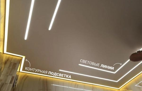 Установка люстры в подарок